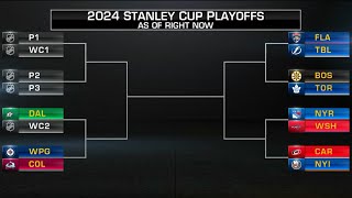 Eastern Conference Playoff Bracket is Set [upl. by Russom]