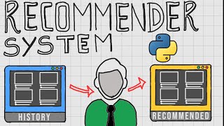 Learn How To Build RECOMMENDER SYSTEM with Python TOO EASY [upl. by Legim]