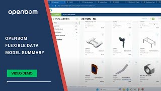 OpenBOM Live Demo  Take Control of Complex Product Structures [upl. by Lust]
