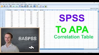 SPSS To APA  Correlation Table [upl. by Ecallaw]