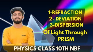 Refraction of Light Through Prism  Deviation of Light  Dispersion of Light Through Prism [upl. by Celtic]