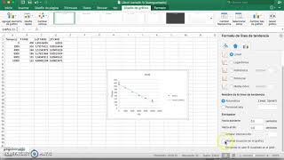 CINÉTICA QUÍMICA Determinación orden de reacción y su constante de velocidad utilizando Excel [upl. by Artemus]