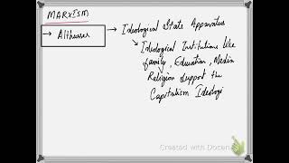 Conflict Structuralism [upl. by Schick]