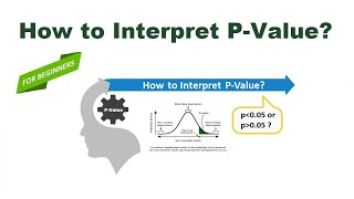 How to interpret pvalues from ANOVA [upl. by Ayotas456]