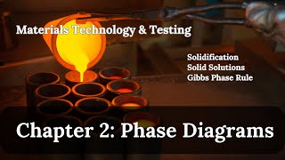 21 Materials Technology amp Metallurgy Solidification amp Cooling Curvess  Arabic Lecture  Part 1 [upl. by Ancelin889]