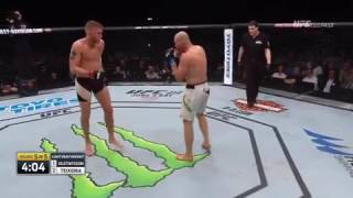 Gustafsson vs Teixeira [upl. by Htrow508]