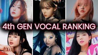 Brutally Ranking Vocalists Of 4th Gen Kpop Girl Groups [upl. by Atis]