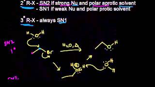 ملخص SN1 مقابل SN2 [upl. by Eicram]