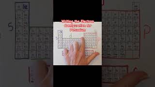 electronconfiguration sblock chemistrylessons chemistry chemistrytutorial highschoolchemistry [upl. by Iduj]