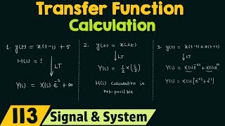 Transfer Function Calculation [upl. by Eemak195]