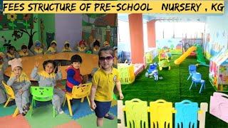 What is the fees structure of Preschool  Nursery  KG in Bangalore [upl. by Stanley197]