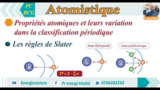 Modèle de Slater et charge effective [upl. by Judson]