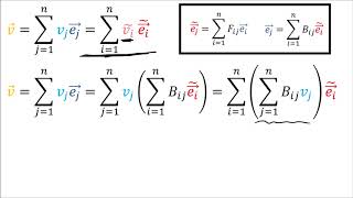 Tensors for Beginners 3 Vector Transformation Rules [upl. by Amyaj]