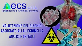 La valutazione del rischio associato a Legionella nelle aziende [upl. by Andromeda]