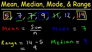 Mean Median Mode and Range  How To Find It [upl. by Raynell]