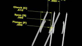 Demystifying The NMRA Standards  Part 4 of 4 [upl. by Londoner]