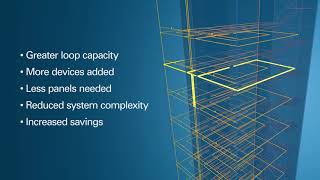 ZETTLER Profile Flexible with increased loop capacity [upl. by Ian783]