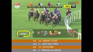 20241005  Race 10 Singapore Kranji Horse Racing Highlights  Pace88 Horse [upl. by Halilad]