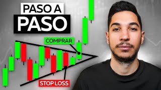 Curso Gratis De Trading Con Patrones Técnicos [upl. by Ahsirek]