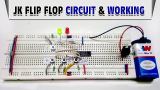 D Flip Flop to JK Flip Flop Conversion Designing Steps and Circuit [upl. by Naivat]