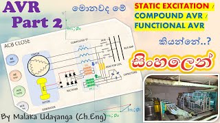 AVR  Automatic Voltage Regulator 2 සිංහල  STATICCOMPOUND EXCITATION marinengbase [upl. by Barbra]