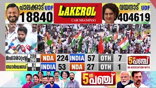 ഇത് പാലക്കാട്ടെ ജനങ്ങളുടെ വിജയം അത് അവര്‍ക്ക് സമര്‍പ്പിക്കുന്നു  Shafi Parambil  Palakkad [upl. by Audrey]