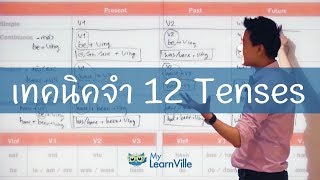 เทคนิคจำ 12 TENSES ใน 10 นาที [upl. by Nawd]