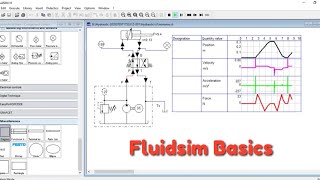 Fluidsim Basics [upl. by Church]