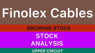 FINOLEX CABLES SHARE♒️FINOLEX CABLES SHARE NEWS🔰FINOLEX SHARE LATEST NEWS UPDATE STOCK 03022024 [upl. by Relyuhcs808]