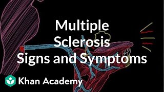 Multiple sclerosis signs and symptoms  Nervous system diseases  NCLEXRN  Khan Academy [upl. by Llyrad989]