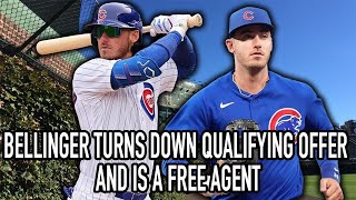 All You Need To Know Cubs Next Move In The Process [upl. by Ryun]