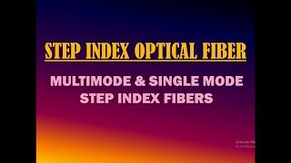 Step Index Optical Fiber Multi Mode and Single Mode Step Index Fibers  Single Mode Vs Multimode [upl. by Puri379]