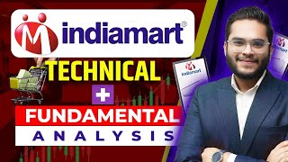 India Mart Share Analysis 2024  India Mart Complete Study  Buy or Not [upl. by Nonnah397]