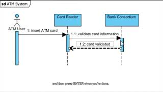 Learn to Create Sequence Diagram [upl. by Julienne]