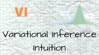 Variational Inference VI  11  Intro  Intuition [upl. by Lody]