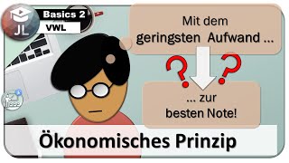 Ökonomisches Prinzip  Minimalprinzip und Maximalprinzip an Beispielen einfach erklärt [upl. by Anayek]