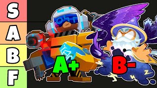 BTD6 Paragon Tier List [upl. by Georg481]