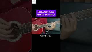 Belajar Chord Gitar G amp G minor [upl. by Scheider329]