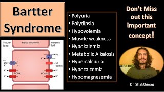 Bartter syndrome [upl. by Whalen66]