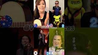 GANGNAM STYLE  PSY Song Covers  GANGNAM STYLE Best Covers shorts gangamstyle cover [upl. by Aloap]