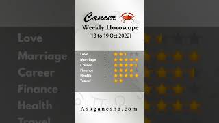 Cancer Weekly Horoscope 13 to 19 Nov 2022  yeh hafta kaisa rahega shorts [upl. by Tirrag]