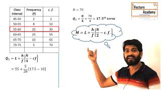 Quartiles Deciles amp Percentiles [upl. by Rezal716]