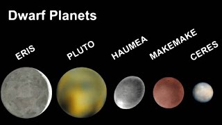 12 Solar System  Dwarf Planets Learn English with Science [upl. by Lukash]