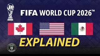 The NEW 2026 World Cup Format EXPLAINED [upl. by Vitus]