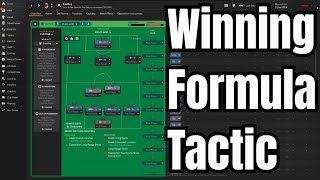 The Winning Formula Tactic Win Quadruple 1st Season FM24 [upl. by Yrollam806]