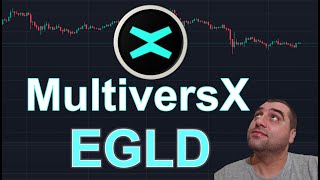 MultiversX EGLD price analysis [upl. by Maddy59]