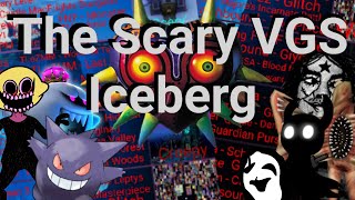 The Scary Videogame Soundtrack Iceberg [upl. by Maurilia945]