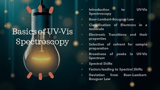 UVVis Spectroscopy Part 1 Basics [upl. by Blinnie820]