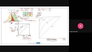 Lect 18 ML ROC [upl. by Fidellia]