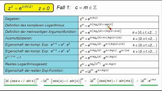 Komplexe Zahlen ►Generalisierte Potenzen 3 ►Fall 1 Ganze Exponenten [upl. by Asilehs235]